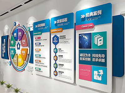 丹巴企业文化墙内容对员工有什么影响？